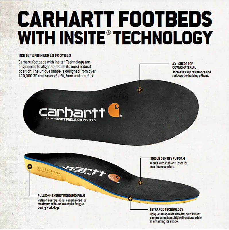 Carhartt Insite Insole